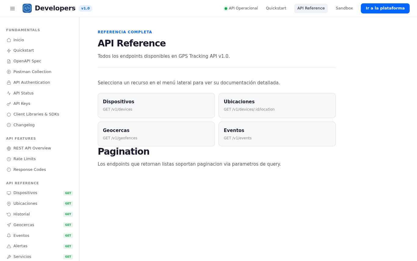 Documentación interactiva de la conexión en Developers