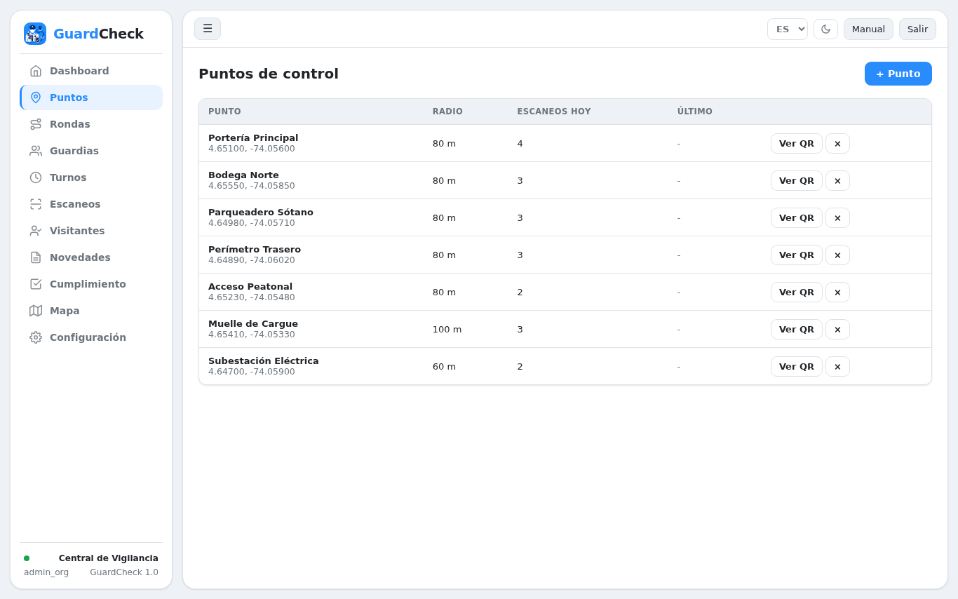 Registro y control de visitantes en GuardCheck