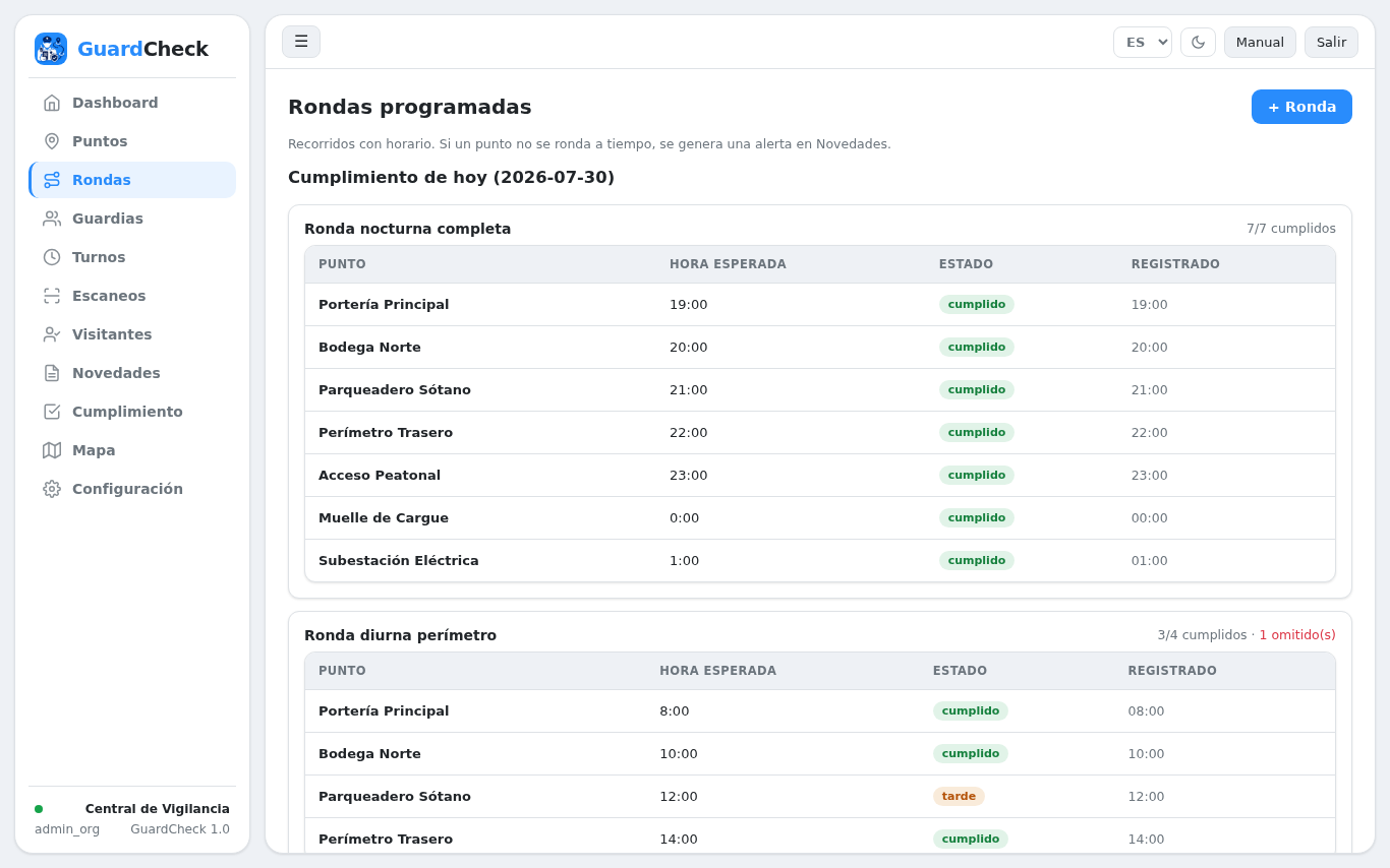 Rondas programadas y seguimiento en GuardCheck