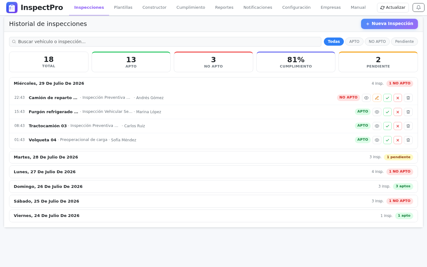 Reportes PDF, CSV y tablero en InspectPro