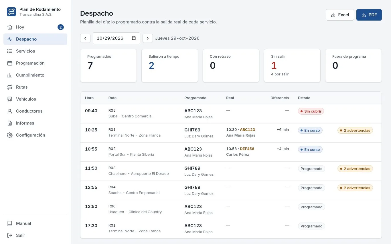 Planilla de despacho con hora programada, salida real y diferencia