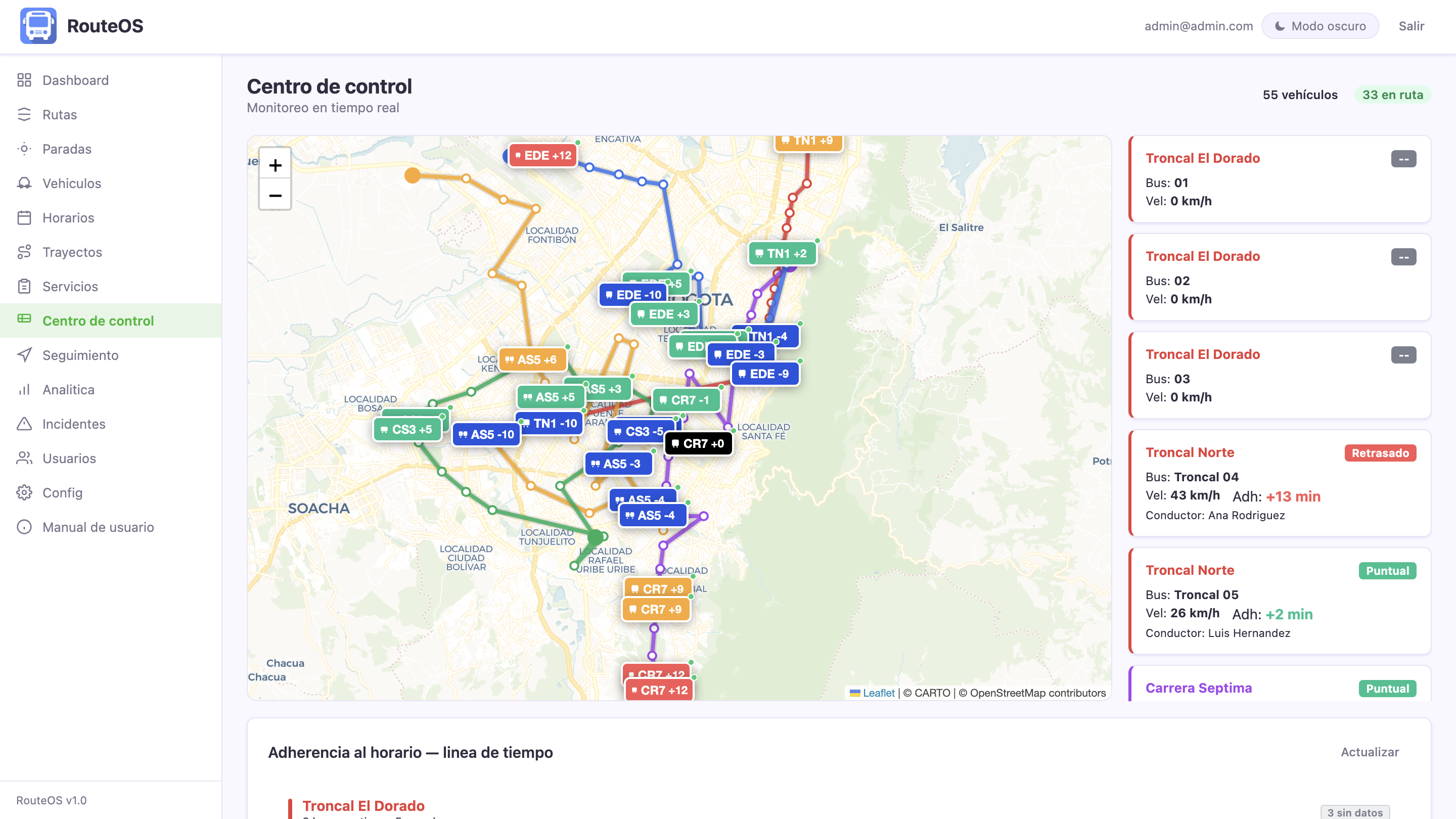 Seguimiento en tiempo real de buses en RouteOS