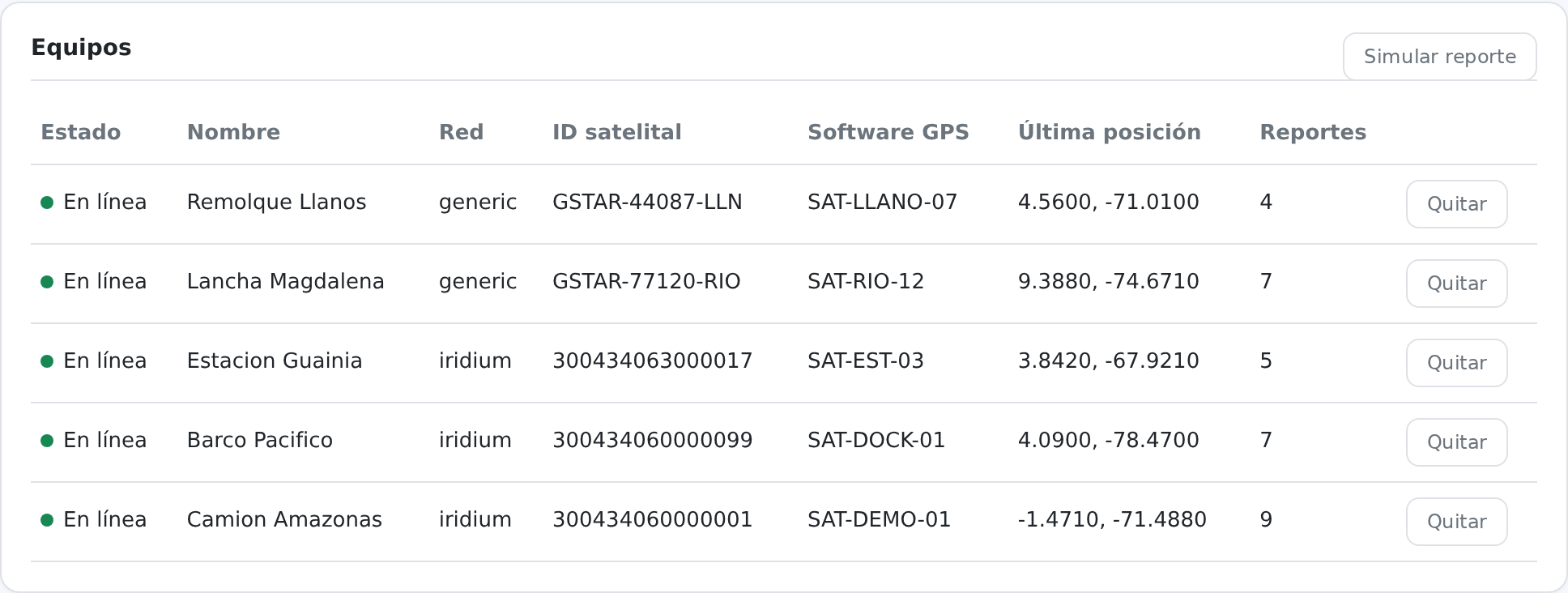 Pantalla principal de SatLink