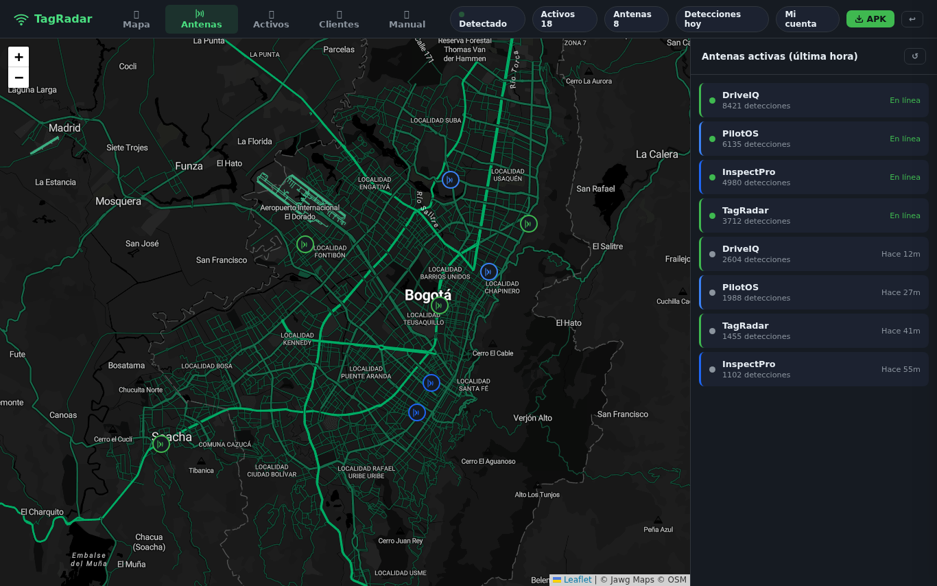 Pantalla principal de TagRadar